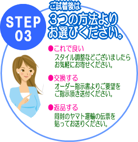ステップ3