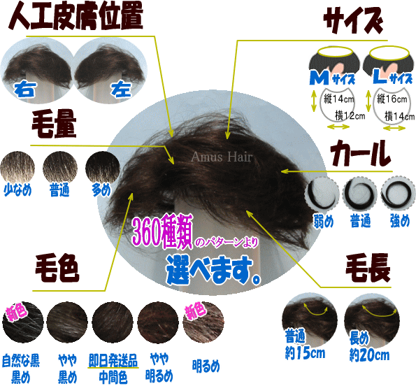 360種類のパターンより選べます。