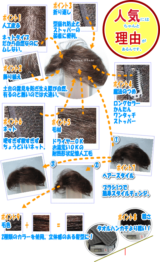 部分かつらの女性用の人気にはちゃんと理由があるんです。
